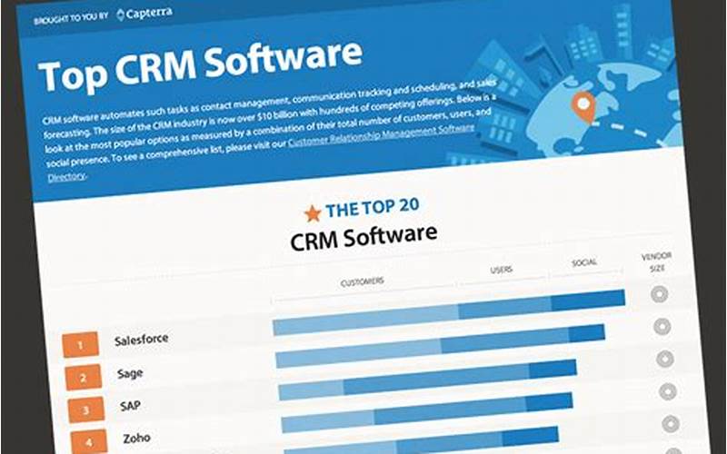 Free Crm Software For Mac: A Comprehensive Guide
