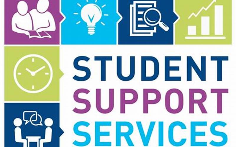 Glenside Combined School Student Support