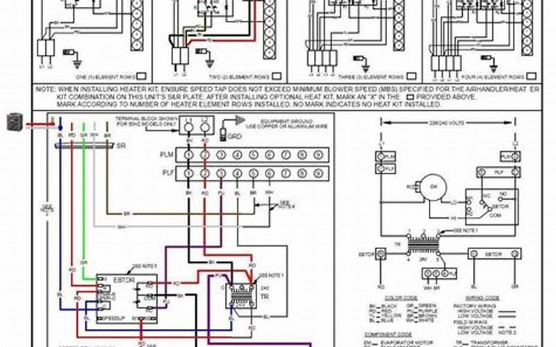 Goodman Heat Pump Wiring Diagram: A Comprehensive Guide
