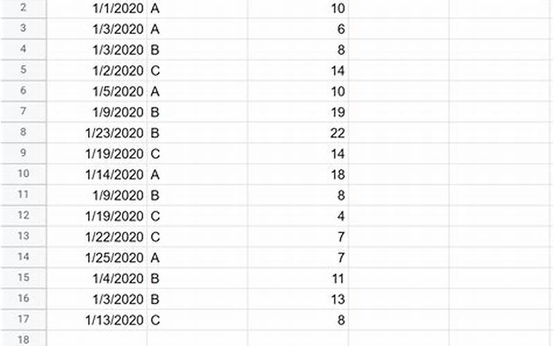 Google Sheets Query Date