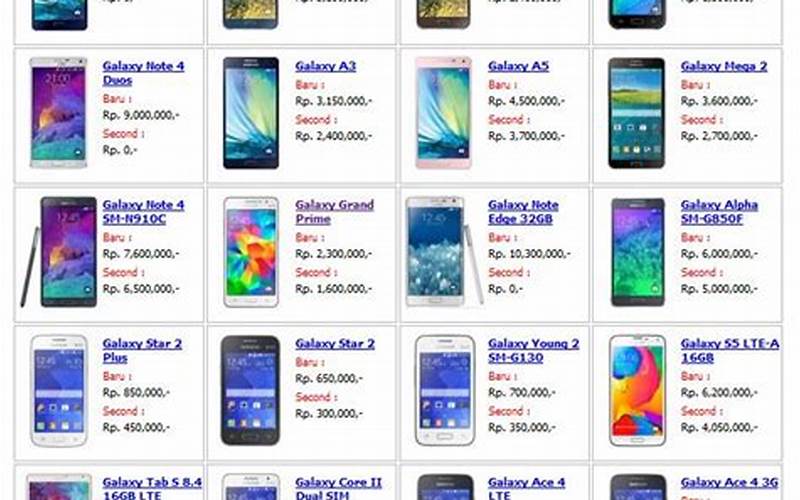 Harga Android Samsung Terbaru