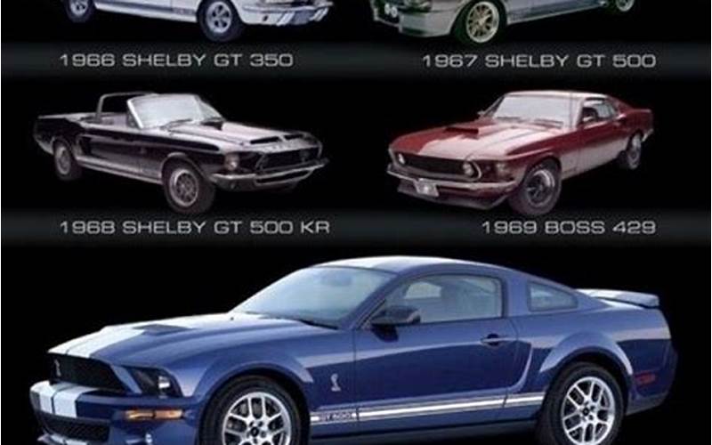 History Of Ford Mustang Shelby