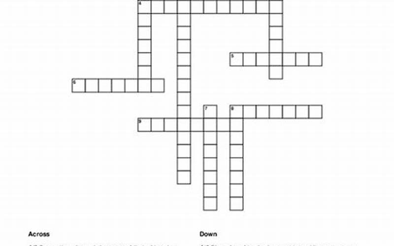 History Of The National Museum Of African American History Crossword