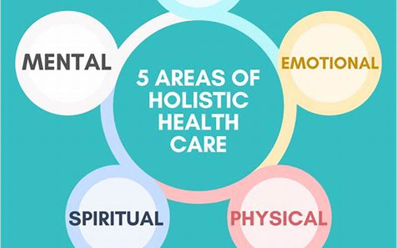 Holistic Health Services