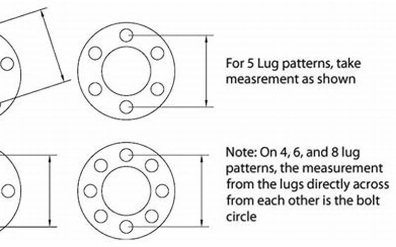 Bolt Pattern for 2012 Honda Civic