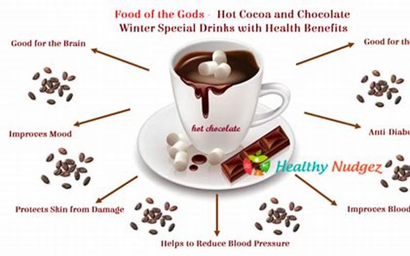 Hot Chocolate Coffee Lost Ark Health Benefits