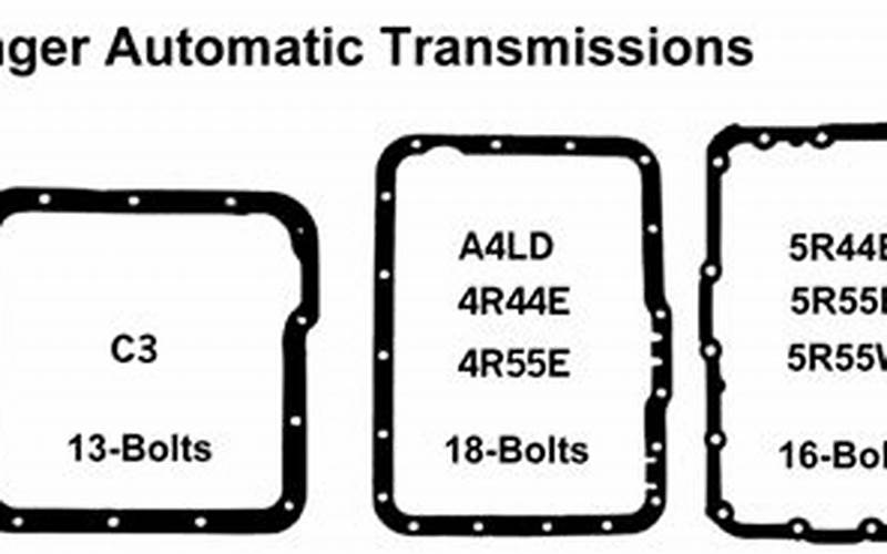 How To Choose The Right 1989 Ford Ranger Transmission