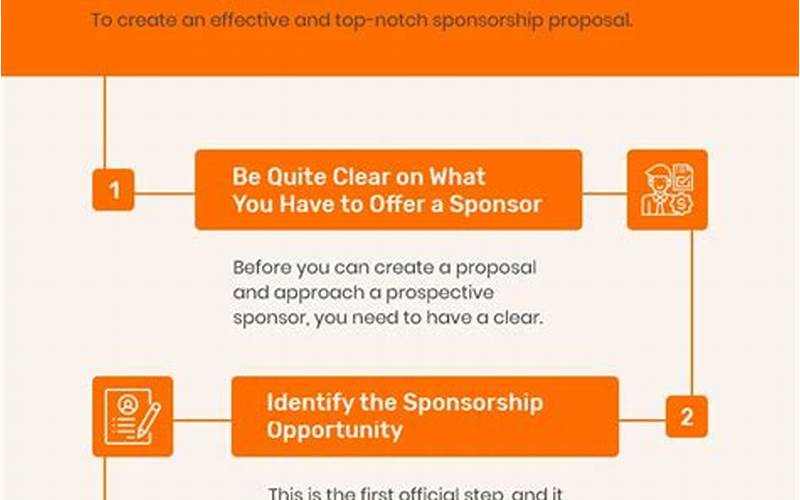 How To Create A Travel Sponsorship Proposal