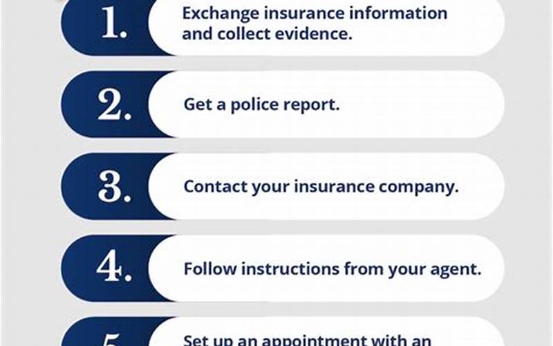 How To File An Insurance Claim