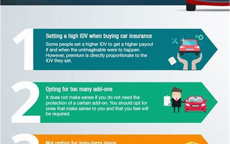 How To Get Car Insurance Quotes In Greenville, Nc