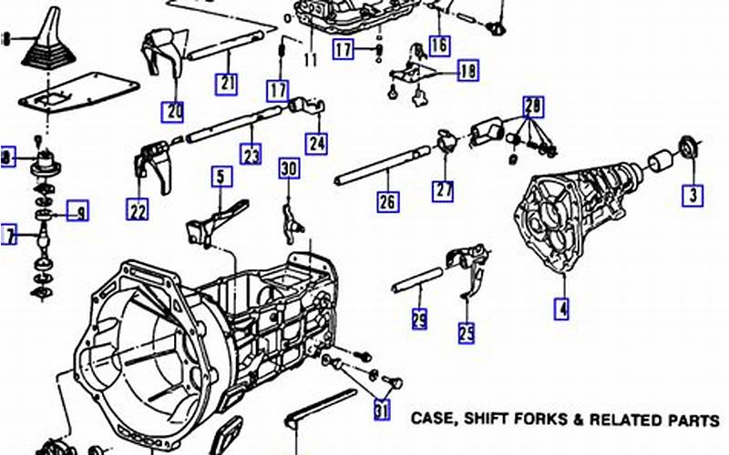 How To Install A 1989 Ford Ranger Transmission