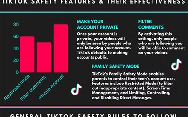 How To Select Privacy And Safety On Tik Tok