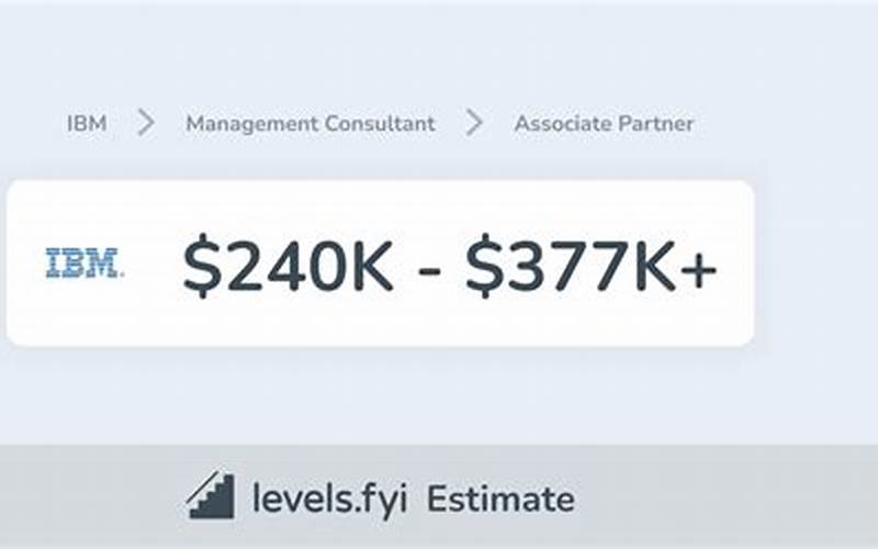 Ibm Associate Partner Location