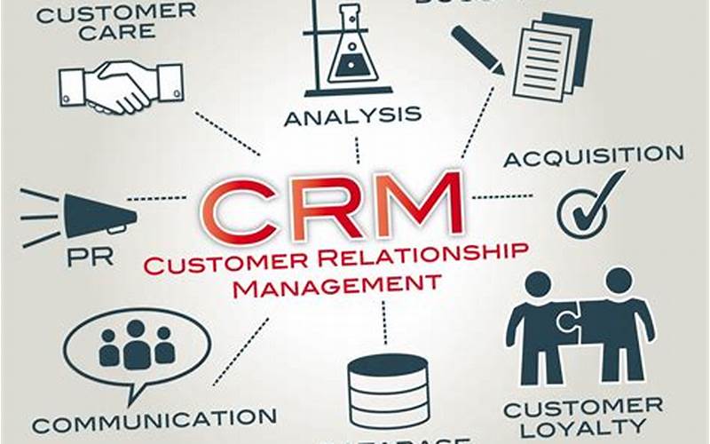Implementing A Crm Case Management System