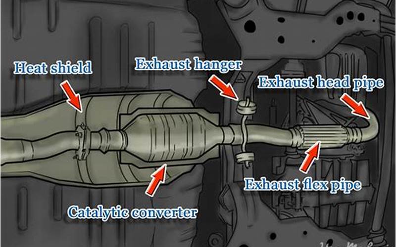 Installing Catalytic Converter