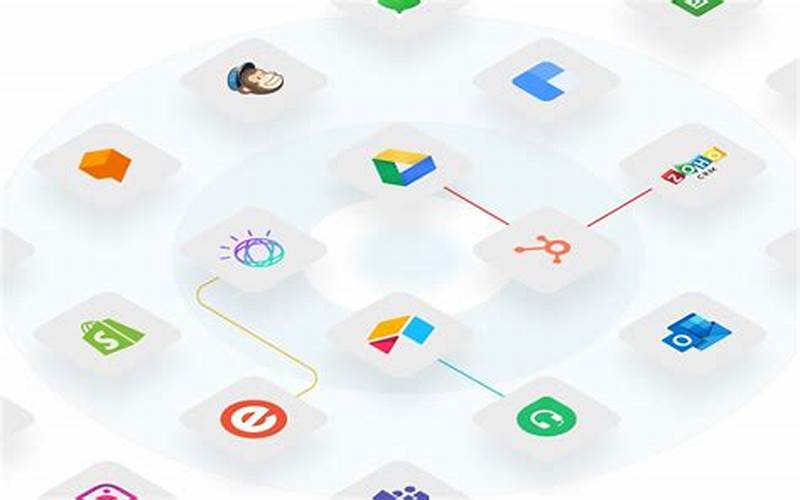 Integration With Google Apps
