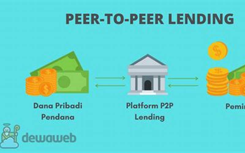 Investasi Peer-To-Peer Lending