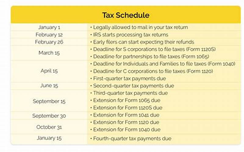 Irs Refund