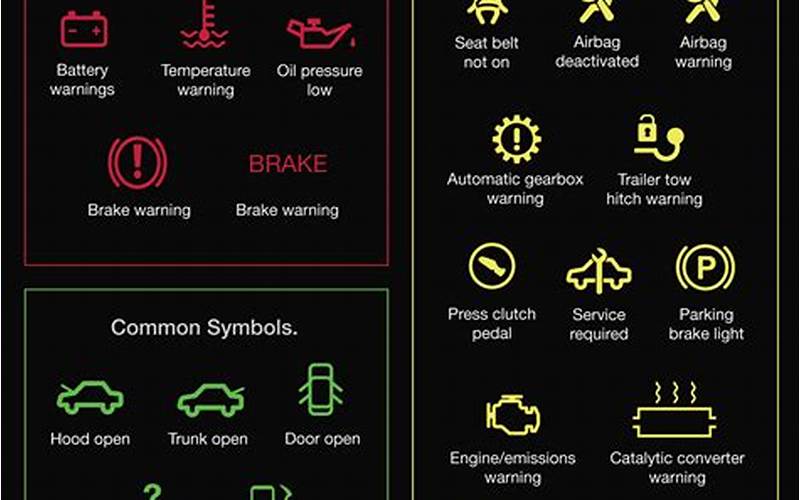 Isuzu Truck Dashboard Warning Lights Symbols