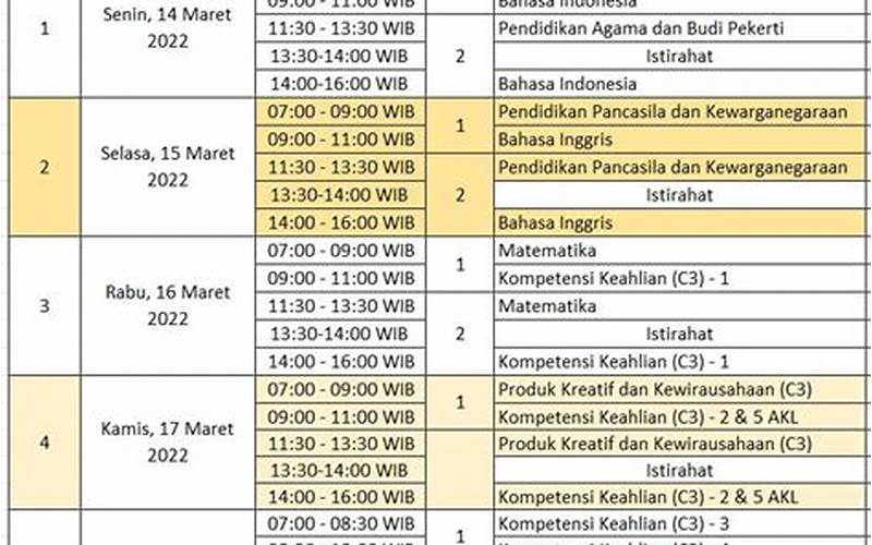 Jadwal Pendaftaran Smk Bakti 17 Jakarta Selatan