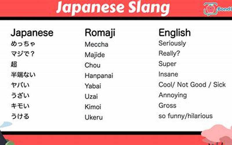 Mukatsuku Imouto wa Chanto Shikaranakucha: A Guide to Understanding Japanese Slang
