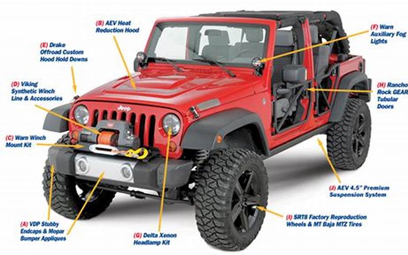 Jeep Parts And Service