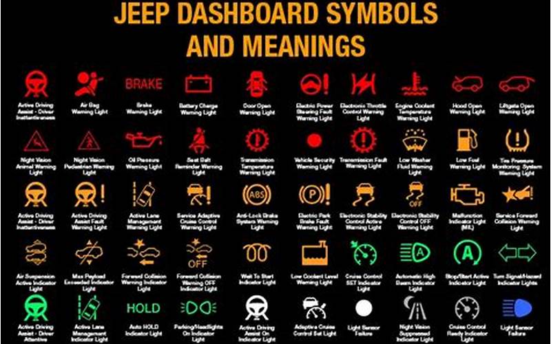 Jeep Renegade Warning Lights: Understanding the Dashboard Signals