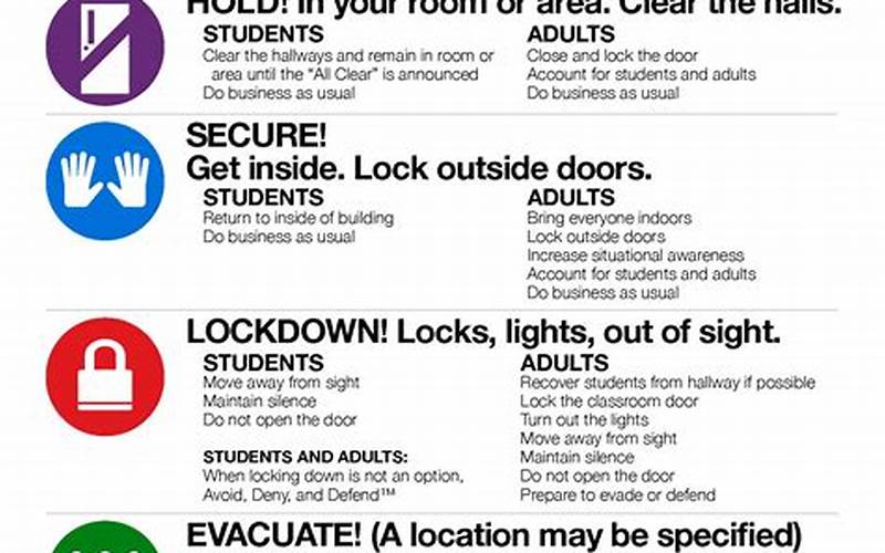 Jupiter High School Safety Measures