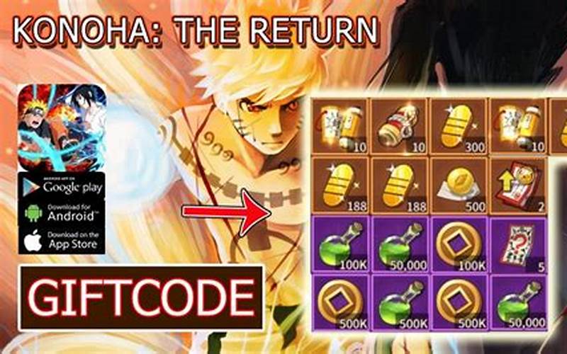 Konoha The Return Codes