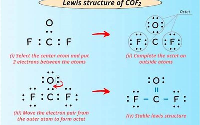 Lewis Structure of COF2: Understanding Its Properties and Applications