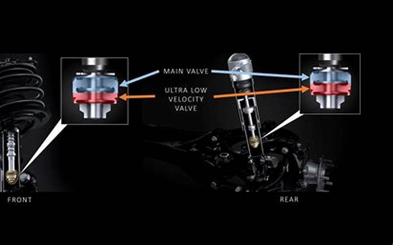 Lexus Suspension System