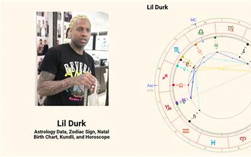 Lil Durk Birth Chart: What it Reveals About the Rapper