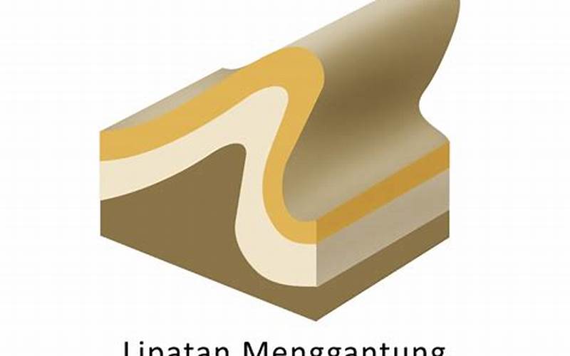 Lipatan U