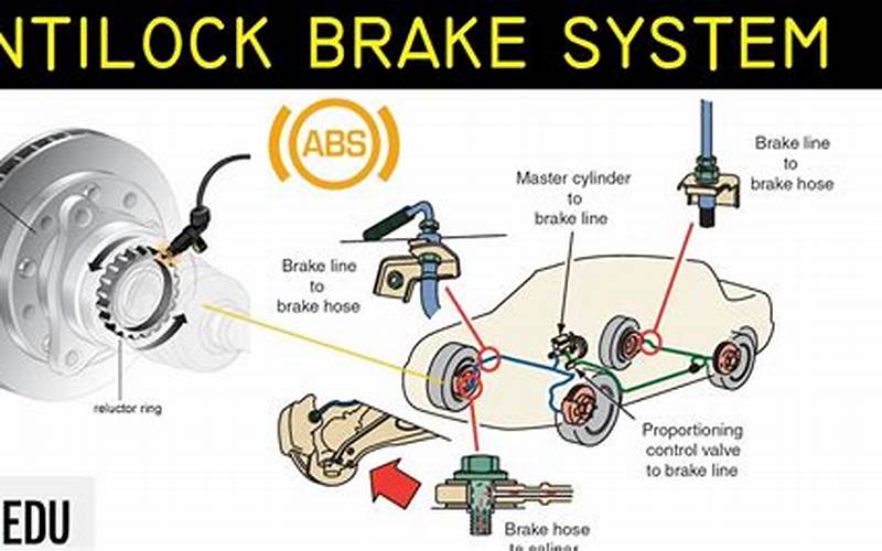 Maintenance Of Anti-Lock Braking System