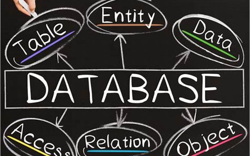 Manfaat Basis Data