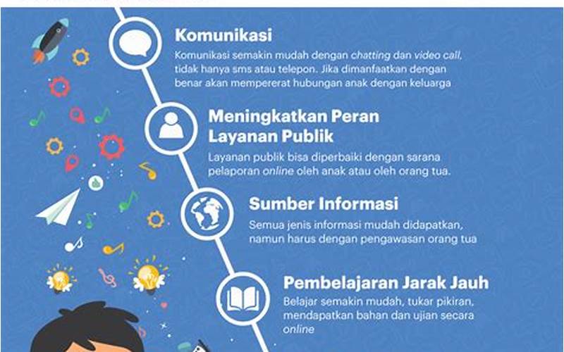 Manfaat Teknologi Pendidikan Di Indonesia