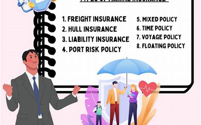 Marine Insurance Coverage