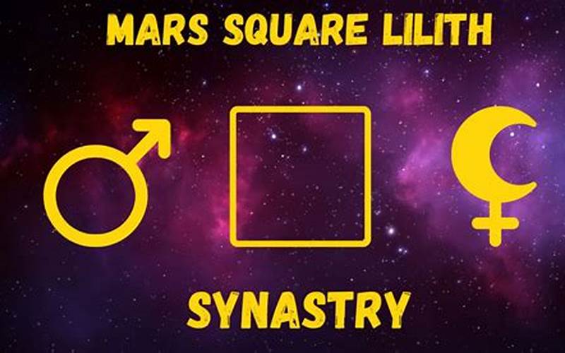Mars Square Mars in Synastry
