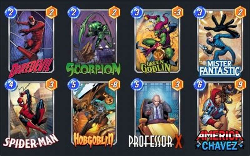 Marvel Snap Spiderman Deck: A Must-Have Collectible for Marvel Fans