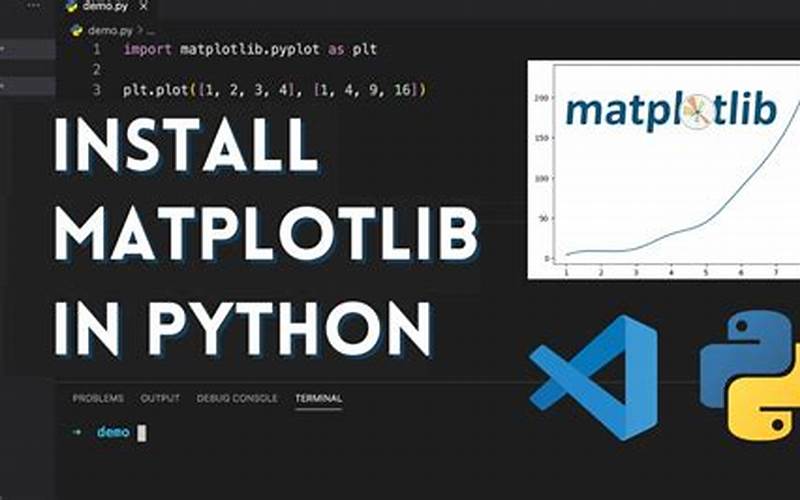 Matplotlib Installation