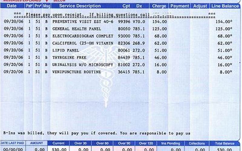 Medical Bills And Other Expenses