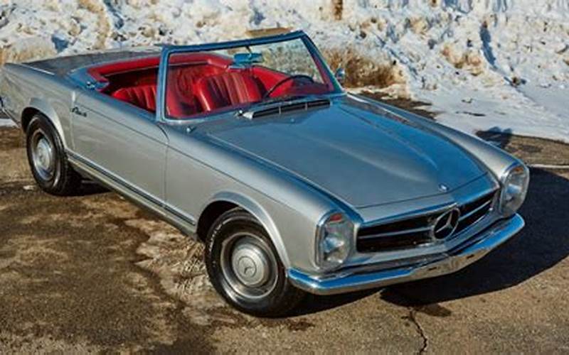 Mercedes 1965 History