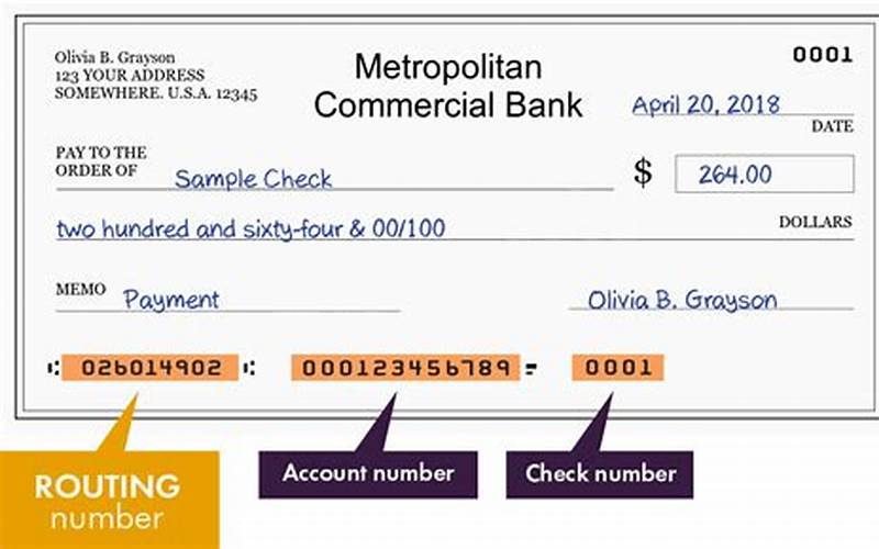 Metropolitan Commercial Bank Routing Number: Everything You Need to Know