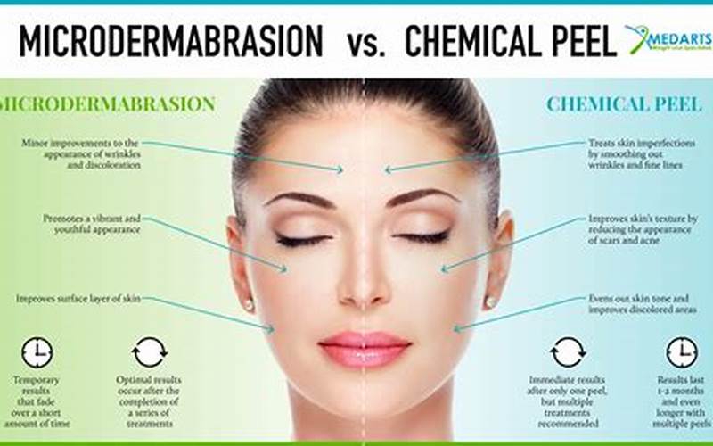 Microderm Infusion vs Chemical Peel: Which is Better for Your Skin?