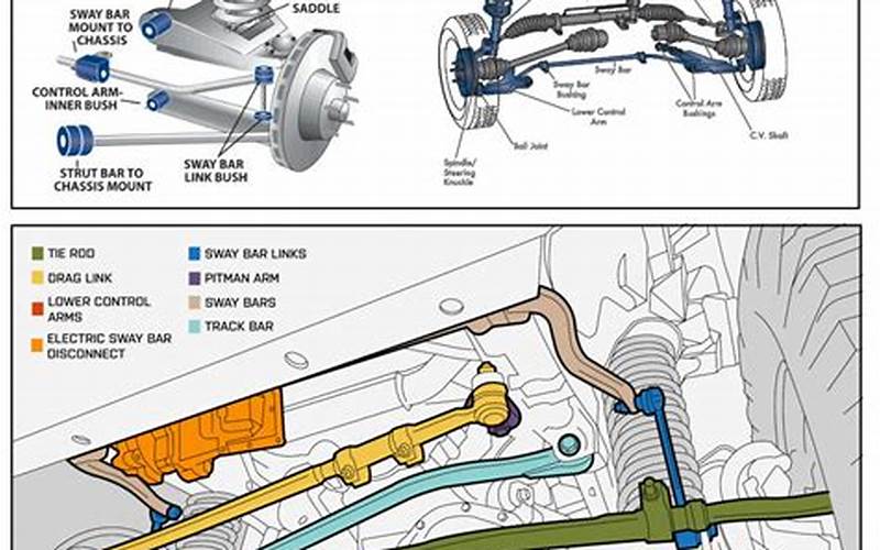 Mustang Q Xt 5 Suspension System