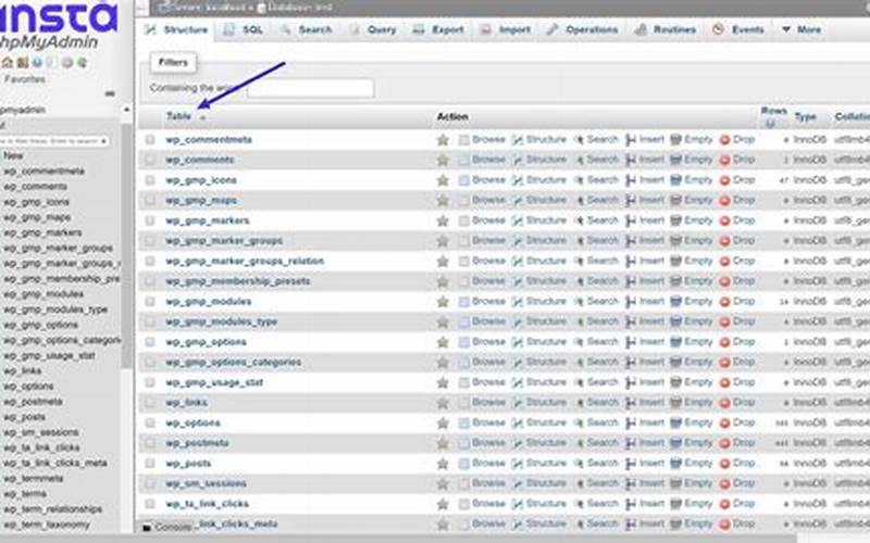 Mysql Database