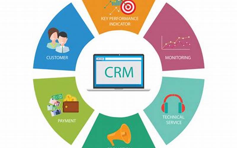 Network Marketing Crm Software: Benefits And Features