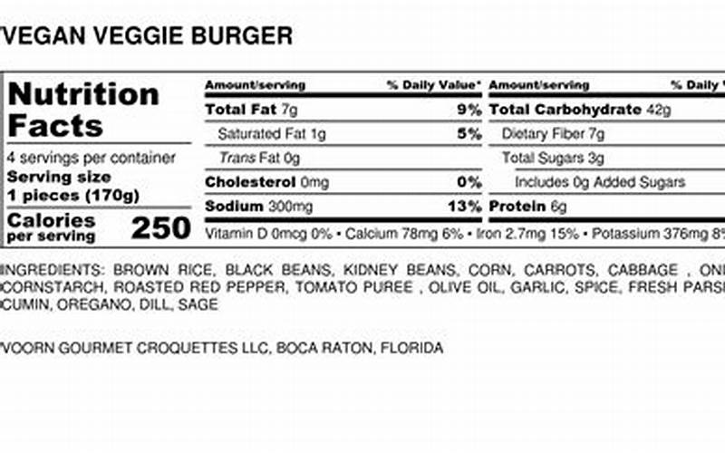 Nutrition Of Veggie Burger