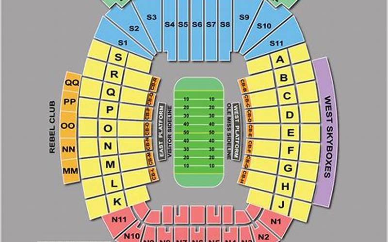 Ole Miss Stadium Section Descriptions