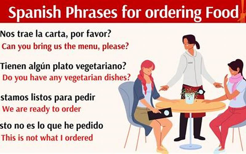 Ordering Food And Drink In Spanish